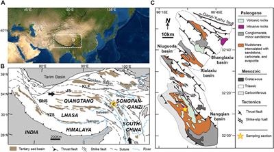 Biomarker Records From Eocene Lacustrine Sequence in the Eastern Tibet Plateau and Its Implication for Organic Matter Sources